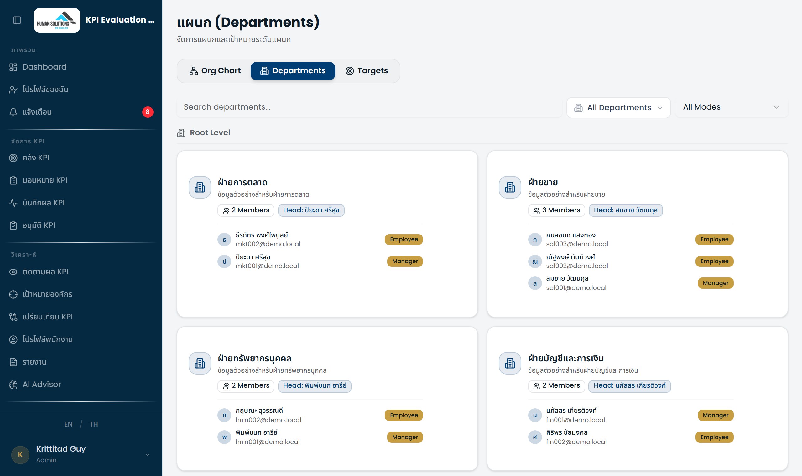 Departments – รายละเอียดแผนก