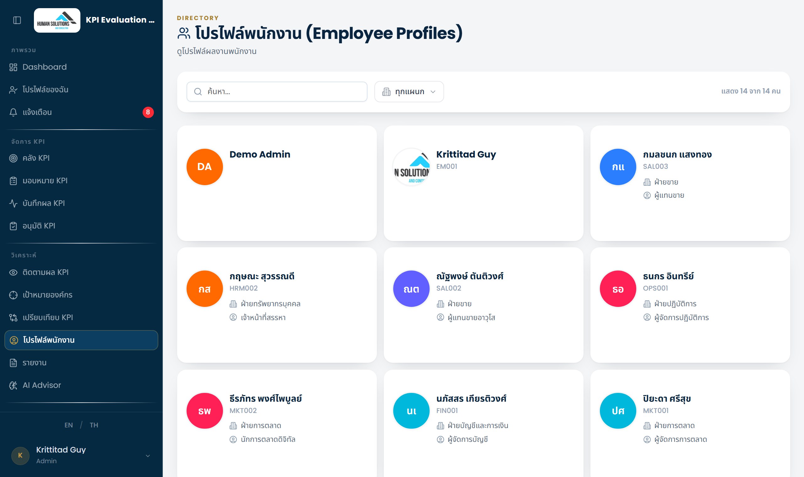 หน้า Employee Profiles