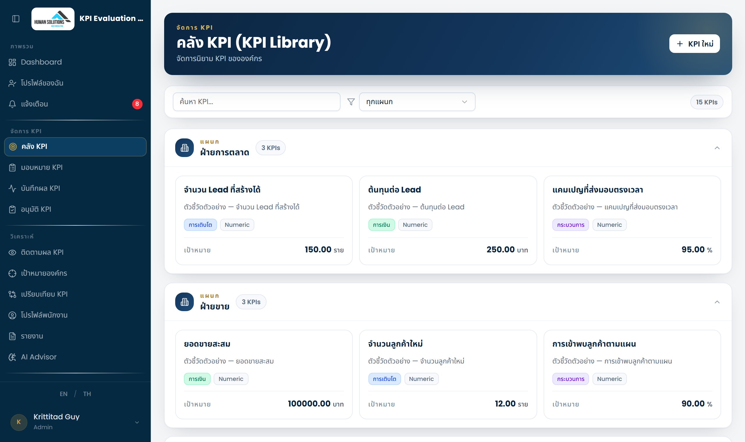 หน้า KPI Library