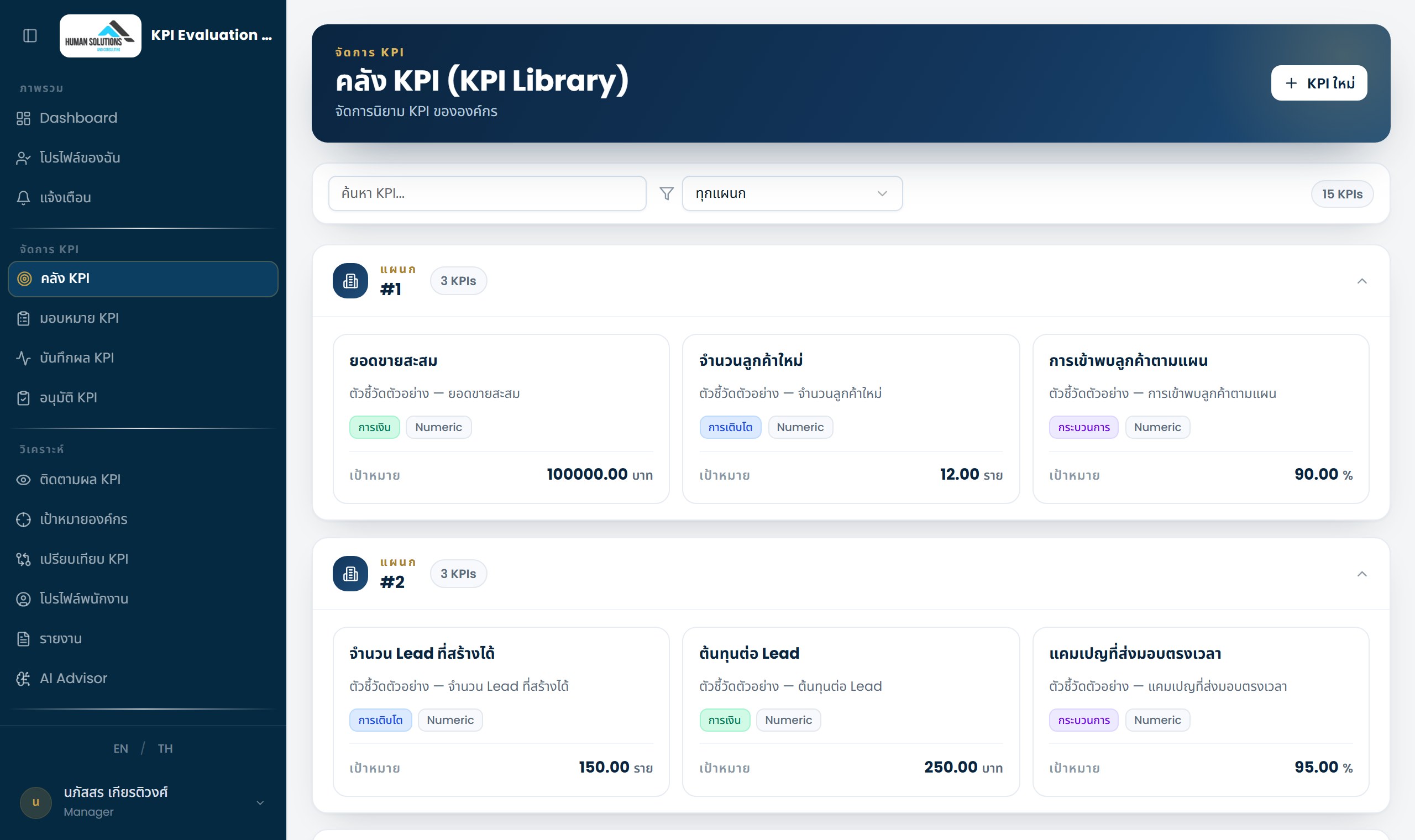 หน้า KPI Library ที่ Manager เห็น