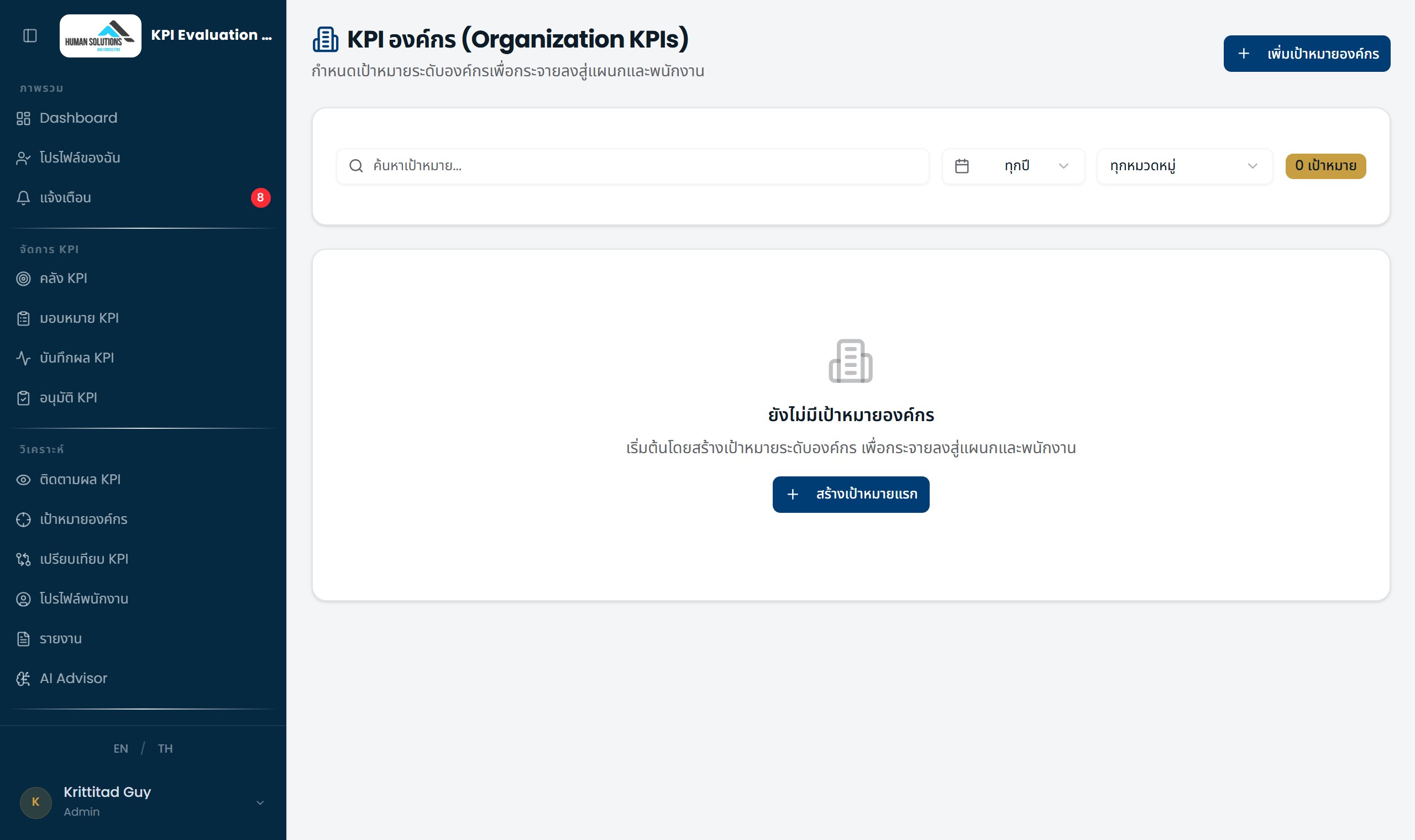 หน้า Organization KPIs