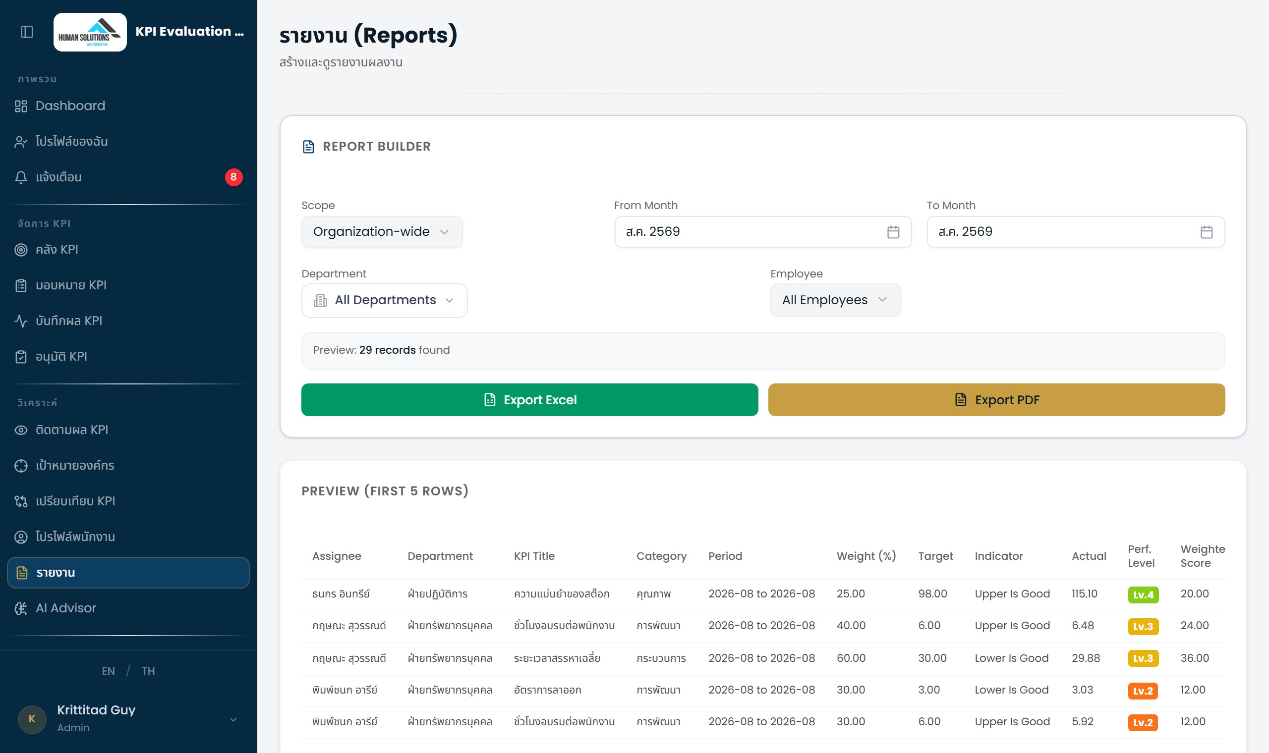 หน้า Reports